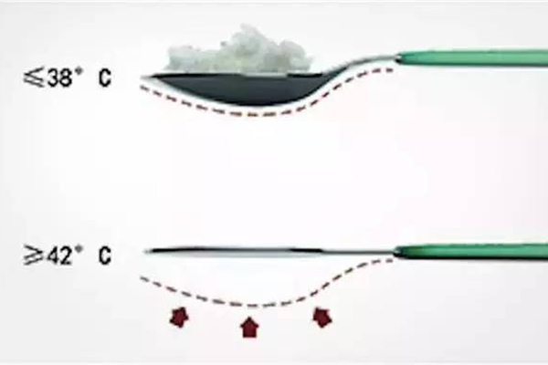 Deformable Spoon：可检测温度的安全汤勺