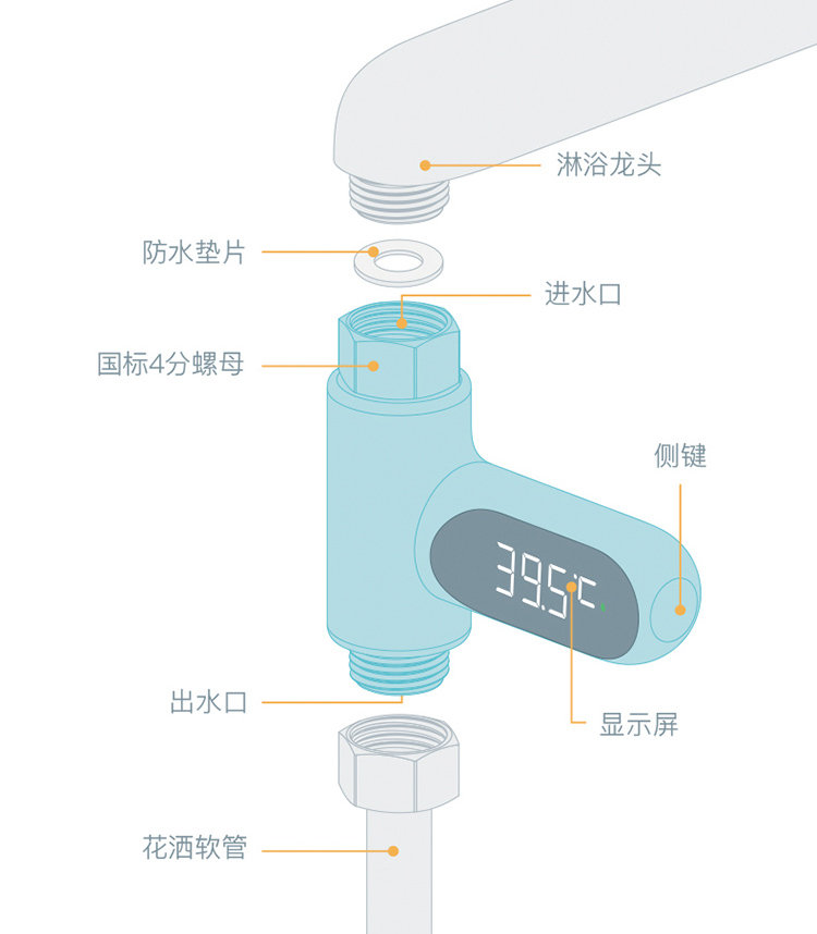 可视化LED水温计，让你告别手试水温！